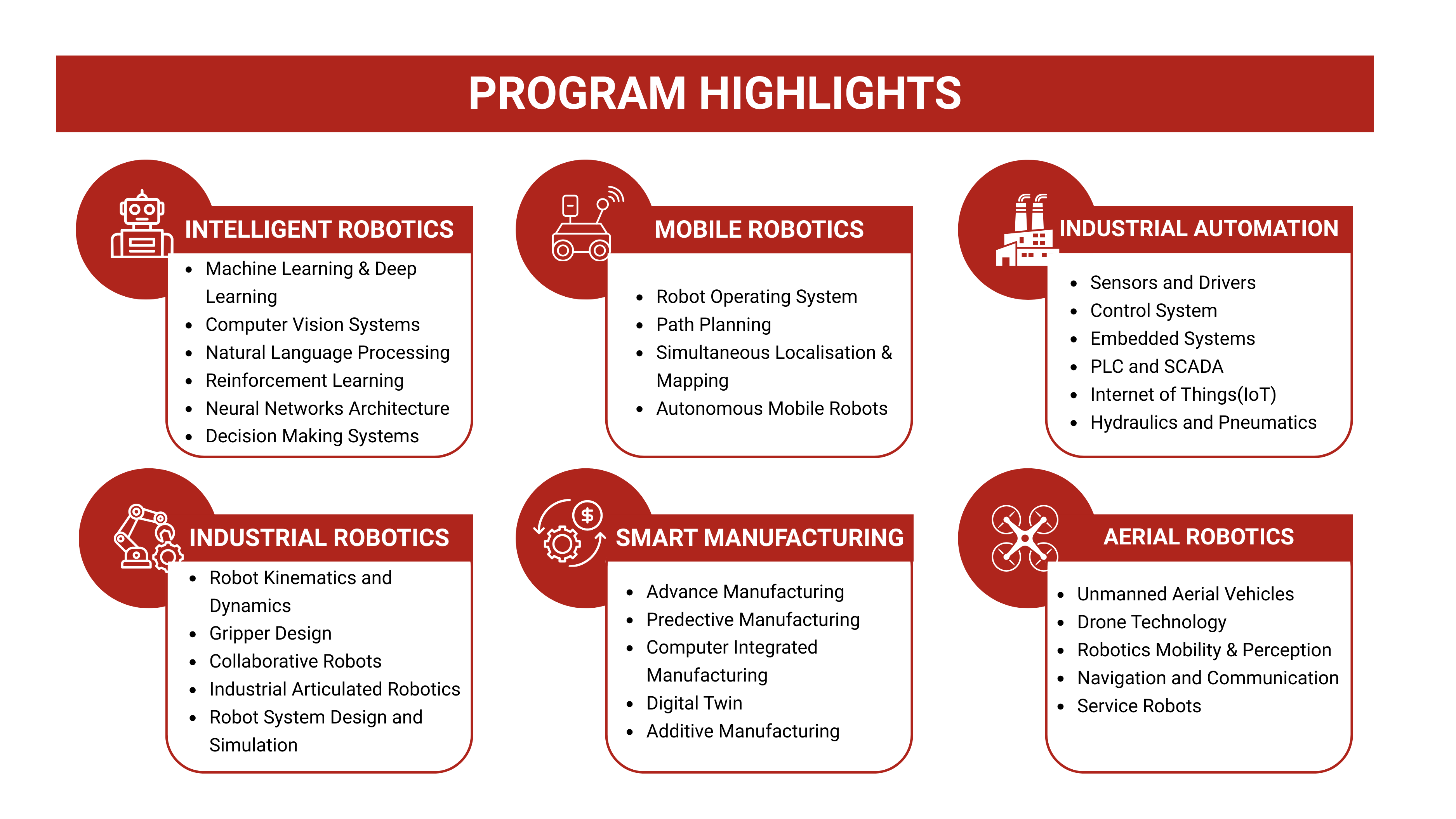 Workshop on Robotics